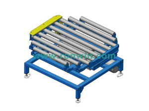Multiple Angle Pallet Rotation Turntable Conveyor System